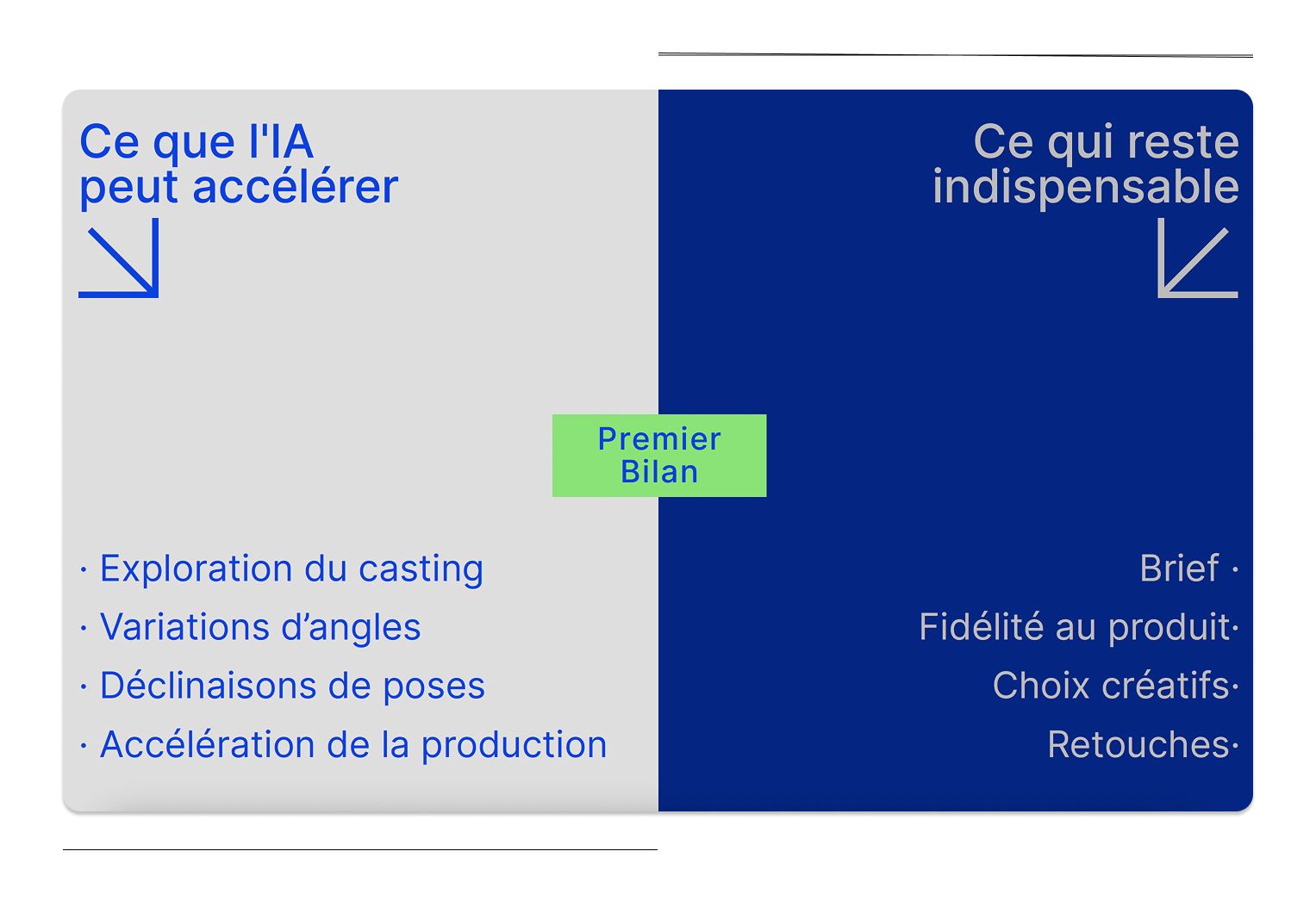 premier bilan