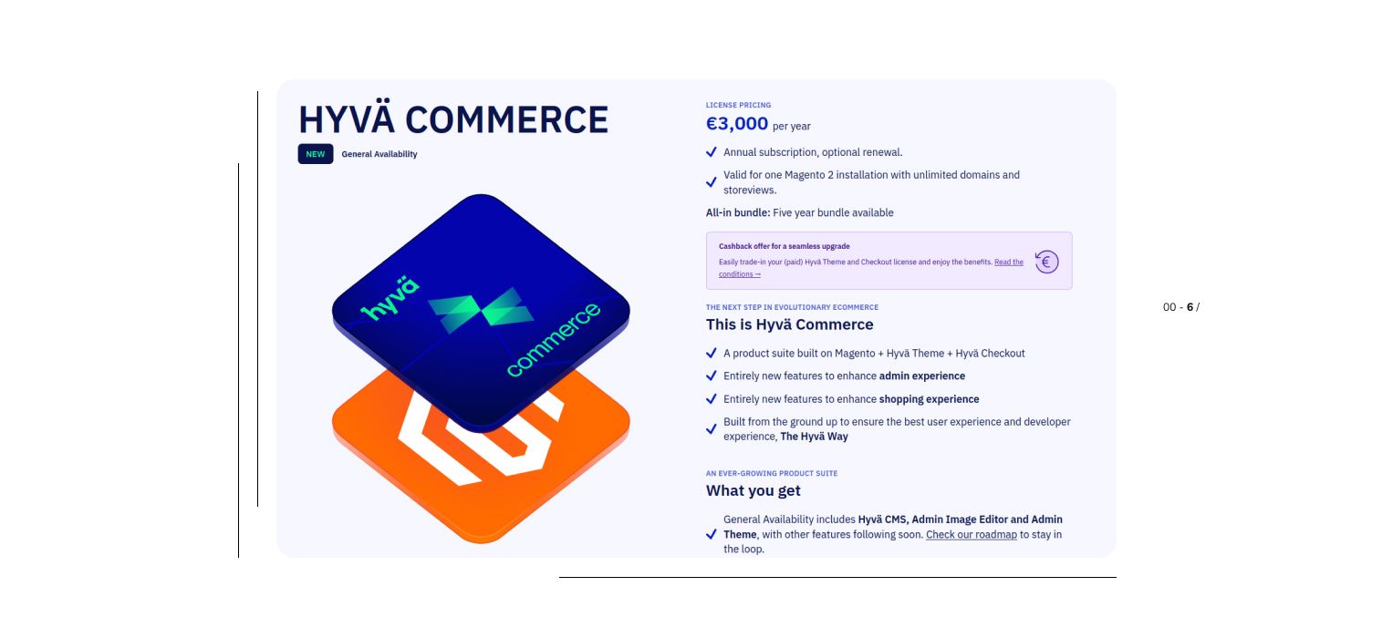 Hyva Commerce
