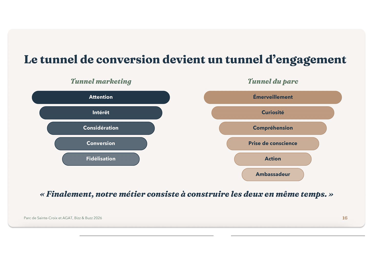 tunnel dengagement