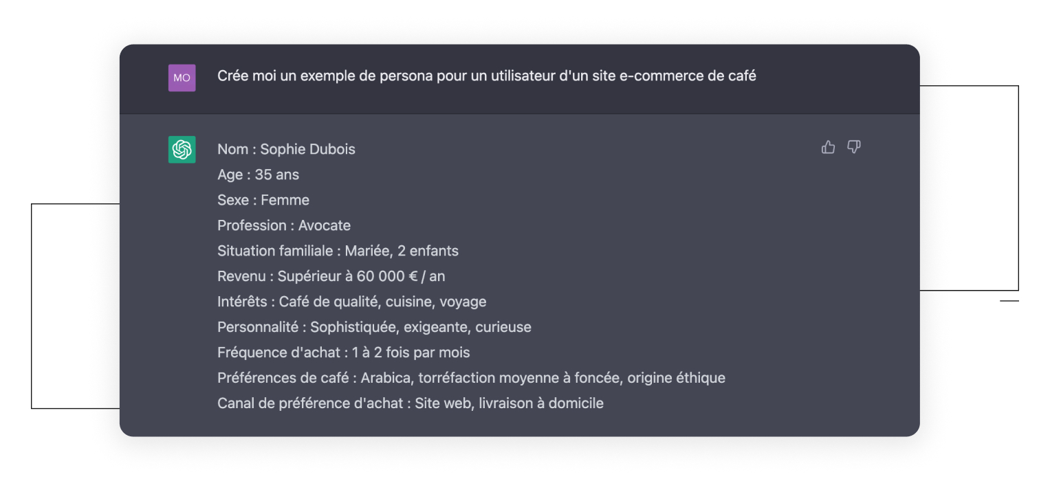 Création d'un persona grâce à ChatGPT